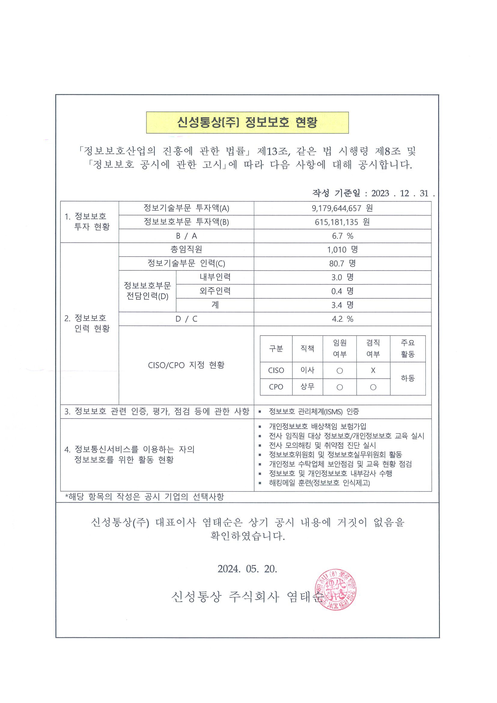 신성통상(주) 정보 보호 현황